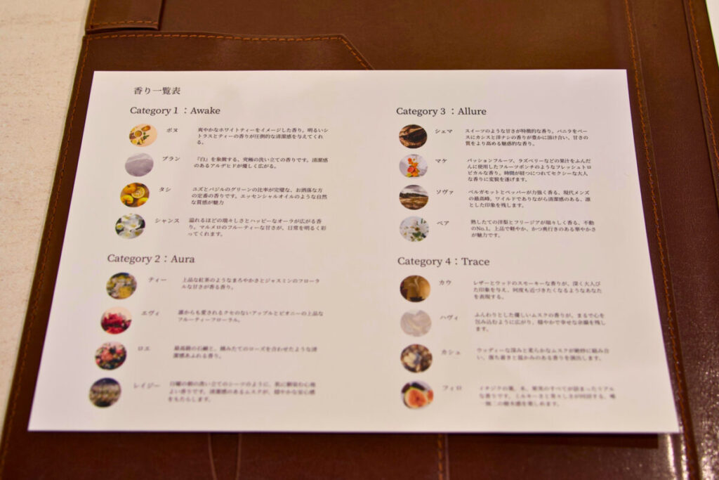 CABINET_約200種類の香料を4つのカテゴリーに分類した一覧表