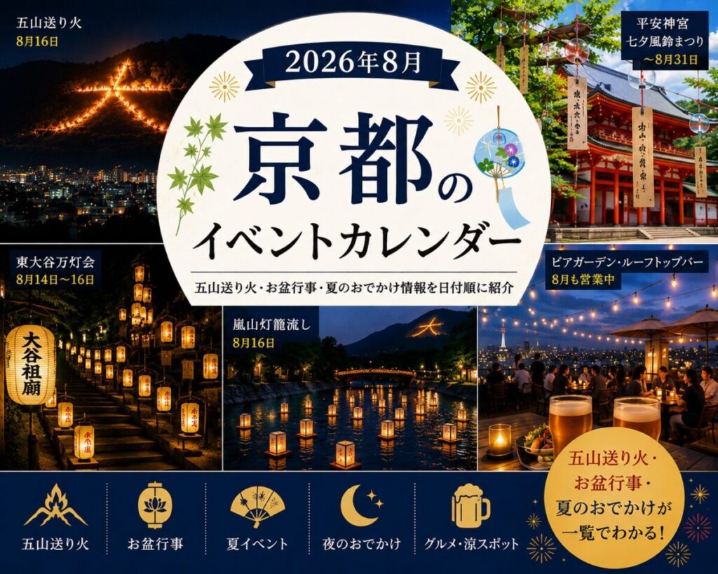京都　8月イベントカレンダー