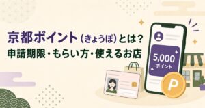 京都ポイントの申請期限・もらい方・使えるお店を解説する記事のアイキャッチ