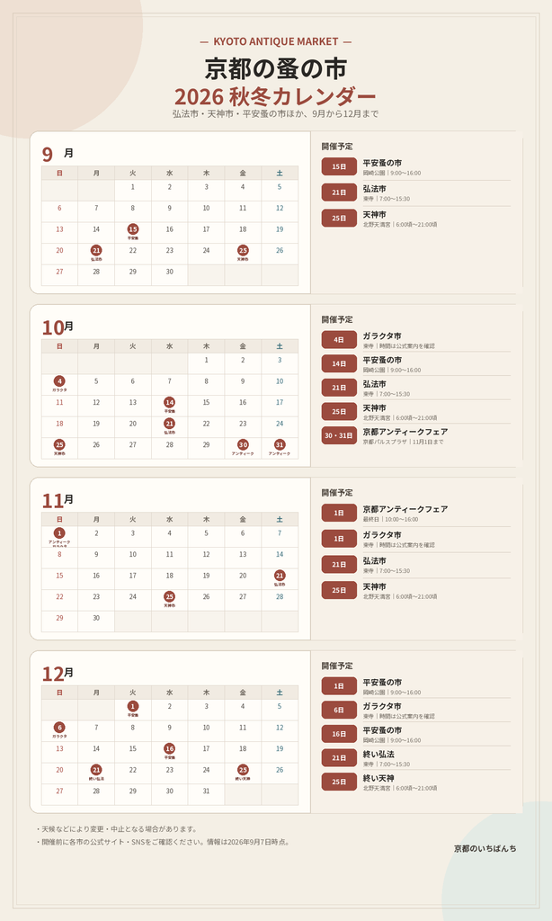 京都の蚤の市2026年秋冬カレンダー。9月から12月の弘法市、天神市、平安蚤の市、ガラクタ市、京都アンティークフェアの開催日程。