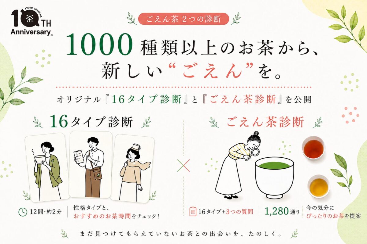 京都ぎょくろのごえん茶が公開した「ごえん茶16タイプ診断」の案内画像