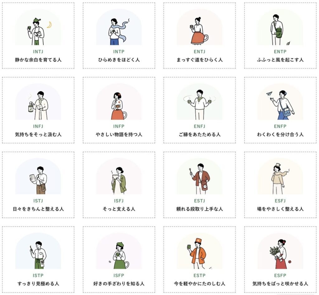 「16タイプ別 ごえん茶診断」の結果画面イメージ
