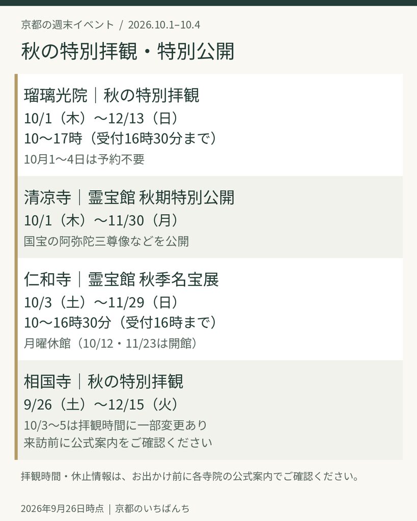 2026年10月1日から4日に拝観できる瑠璃光院、清凉寺、仁和寺、相国寺の特別公開一覧