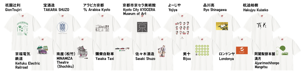 京都を代表する14の企業・文化人とコラボレーションした、UTme!のTシャツ
